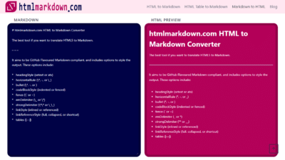 Markdown to HTML Converter
